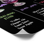 Pick Your Poison Halloween 3 Cocktail Menu  Poster (Hoek)