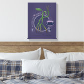 PICKETT™ de BOWTRUCKLE™ grafische kaart Canvas Afdruk (Insitu (Slaapkamer))