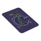 PICKETT™ de BOWTRUCKLE™ grafische kaart Magneet (Rechterzijde)