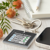 Pickleball Instellingen Socialize oefening Lachen Sleutelhanger (Voorkant Rechts)