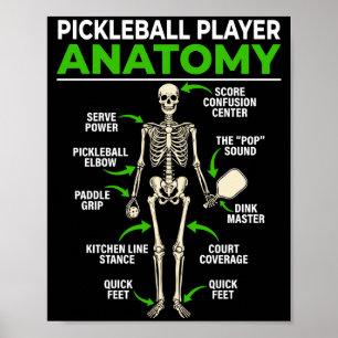 Pickleball-speler anatomie grappige dink pickle ba poster