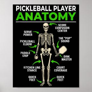 Pickleball-speler anatomie grappige dink pickle-ba poster
