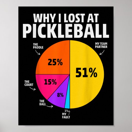 Pickleball Speler Quote Grappige Pickleball Lover Poster (Voorkant)