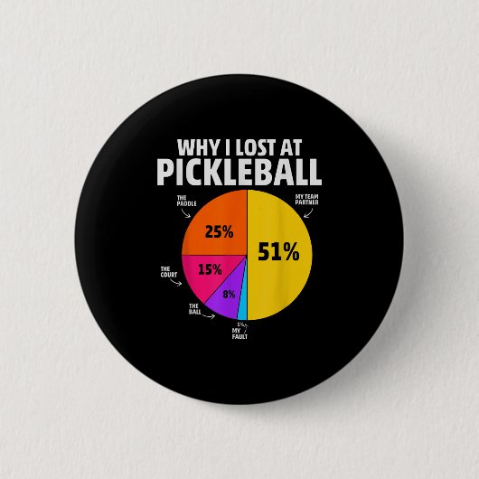 Pickleball Speler Quote Grappige Pickleball Lover Ronde Button 5,7 Cm (Voorkant)