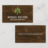 Pictogram Landscapinggroen Plant | Achtergrond hou Visitekaartje (Voorkant / Achterkant)