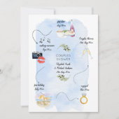 Pictogram Tijdlijn van hoe we elkaar leerden kenne Kaart (Voorkant)