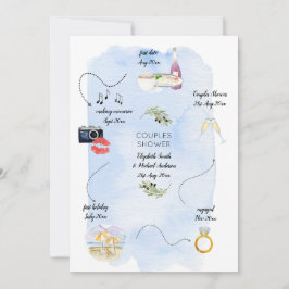 Pictogram Tijdlijn van hoe we elkaar leerden kenne Kaart