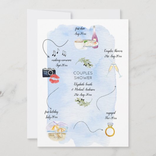 Pictogram Tijdlijn van hoe we elkaar leerden kenne Kaart (Voorkant)