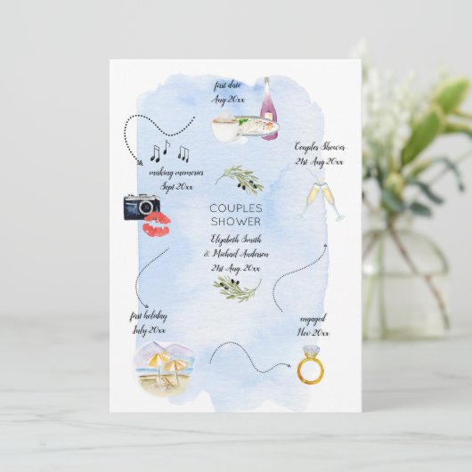 Pictogram Tijdlijn van hoe we elkaar leerden kenne Kaart (Staand voorkant)