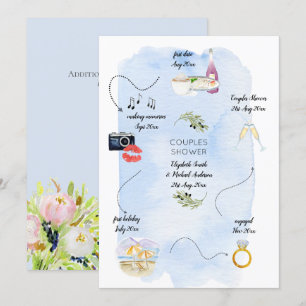 Pictogram tijdlijn voor hoe we Bridal Couples Show Kaart