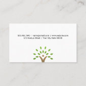 Pictogram Visitekaartje (Achterkant)