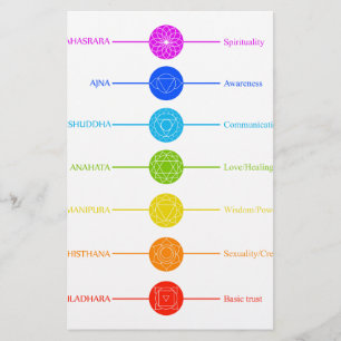 Pictogrammen van Chakra met respectieve kleuren Briefpapier