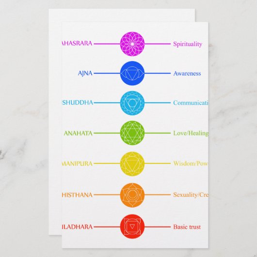 Pictogrammen van Chakra met respectieve kleuren Briefpapier (Voorkant / Achterkant)
