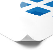 Pictogrammen van landen poster (Hoek)