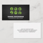 Pictogrammen voor tuingereedschap visitekaartje (Voorkant / Achterkant)