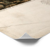  Pictorial Map of Appleton WI (1874) Poster (Hoek)