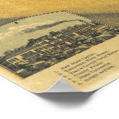  Pictorial Map of Austin Texas (1887) Poster (Hoek)