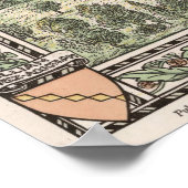 Pictorial Map of Birmingham England (1923) Poster (Hoek)