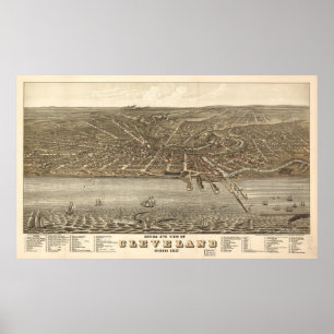  Pictorial Map of Cleveland (1877) Poster