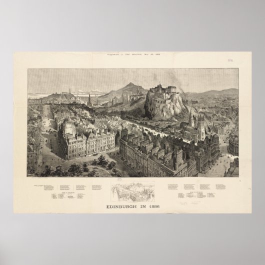  Pictorial Map of Edinburgh Scotland (1886) Poster (Voorkant)