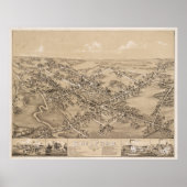  Pictorial Map of Guilford CT (1881) Poster (Voorkant)