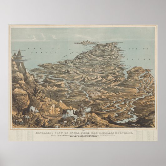  Pictorial Map of India uit Himalaya (185 Poster (Voorkant)