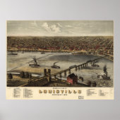 Pictorial Map of Louisville (1876) Poster (Voorkant)