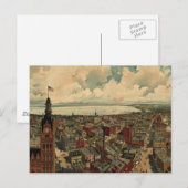  Pictorial Map of Milwaukee WI (1898) Briefkaart (Voorkant / Achterkant)