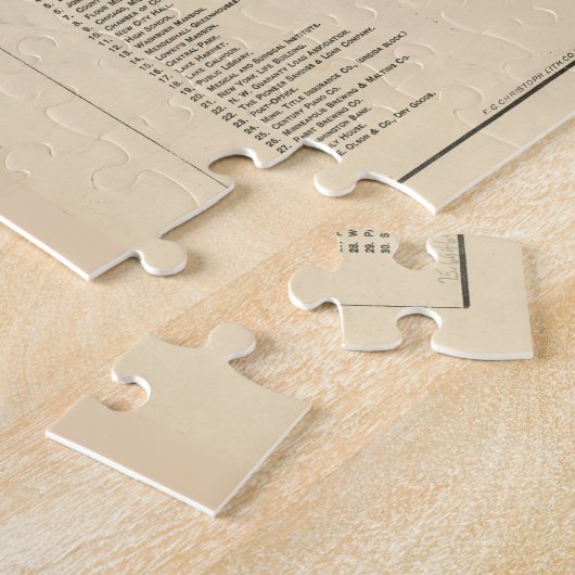  Pictorial Map of Minneapolis MN (1891) Legpuzzel (Zijkant)