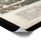 Pictorial Map of Pawtucket RI (1877) Poster (Hoek)