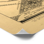  Pictorial Map of San Francisco (1875) Poster (Hoek)