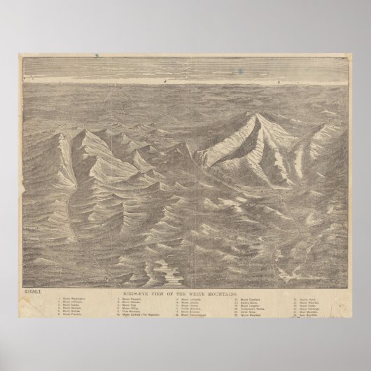  Pictorial Map of the White Mountains Poster (Voorkant)