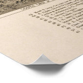  Pictorial Map of Waco Texas (1886) Poster (Hoek)