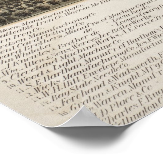  Pictorial Map of Worcester MA (1878) Poster (Hoek)