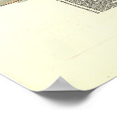 Pictorial Map van Vancouver BC (1898) Poster (Hoek)