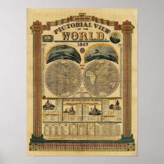 Pictorieel Uitzicht van de wereld Poster (Voorkant)