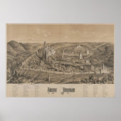  Pictoriële kaart van het oude Jeruzalem (1887) Poster (Voorkant)