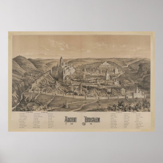  Pictoriële kaart van het oude Jeruzalem (1887) Poster (Voorkant)