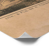  Pictoriële kaart van Jeruzalem Israël (1846) Poster (Hoek)