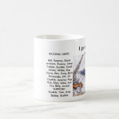 PictureIpswitch.jpg-4, ik heb mijn AshKopt in IP.. Koffiemok (Center)