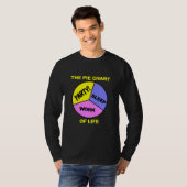 Pie Chart of Life shirt - kies kleur en stijl (Voorkant volledig)