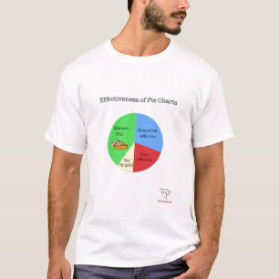 Pie Chart T-shirt