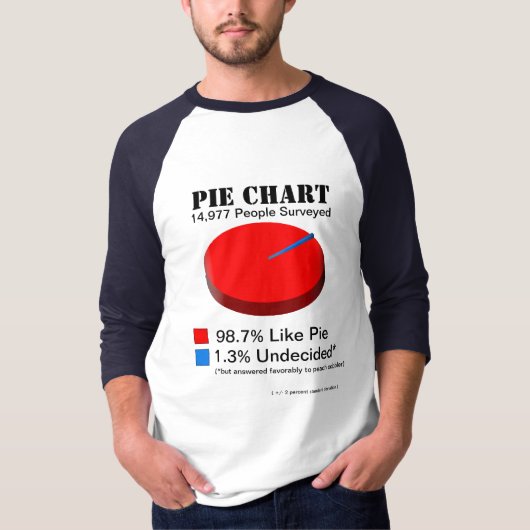 Pie Chart T-shirt (Voorkant)