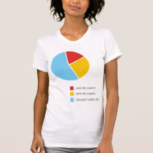 Pie Charts dames t-shirt