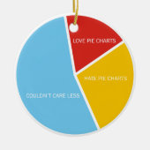 Pie Charts ornament (Voorkant)
