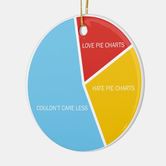 Pie Charts ornament (Links)