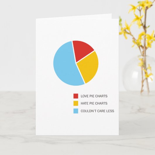 Pie Charts wenskaart Kaart (Gele Bloem)