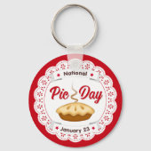 Pie Day, 23 januari, Sleutelhanger (Achterkant)