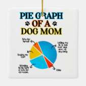 Pie Graph van een hond Keramisch Ornament (Achterkant)