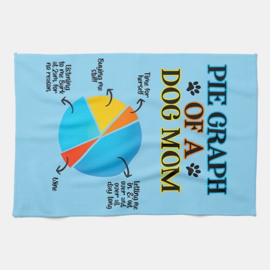 Pie Graph van een hond Theedoek (Horizontaal)